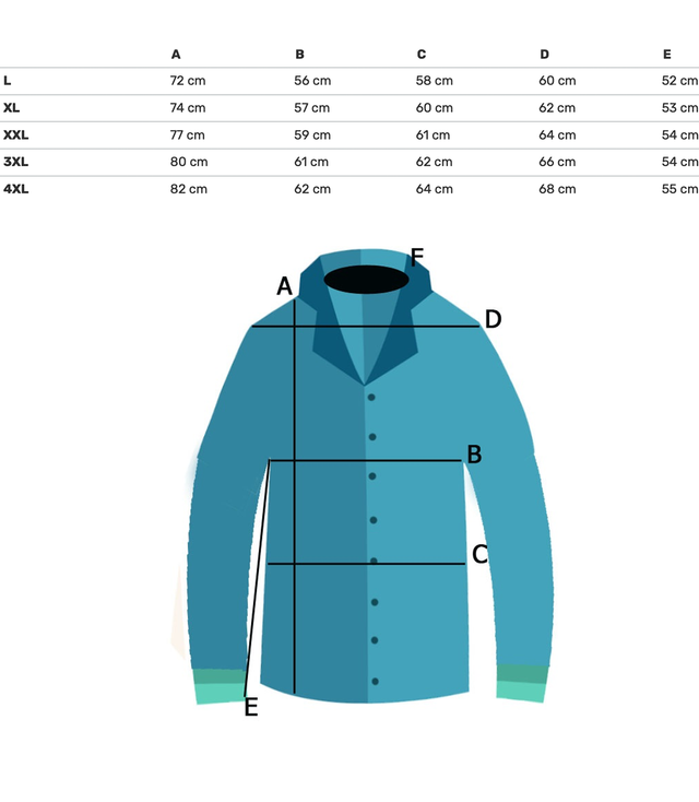 Teplá fleecová kostkovaná pánská košile zateplená kožešinou