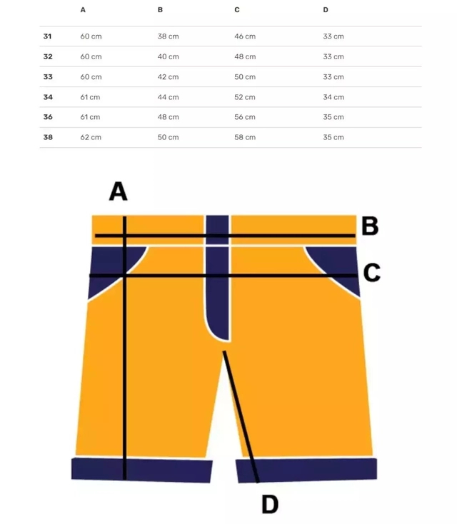 Pánské džínové šortky + pásek