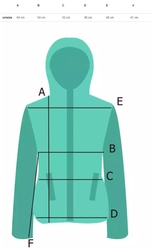 Bunda bomber mikina vlna alpaka medvídek