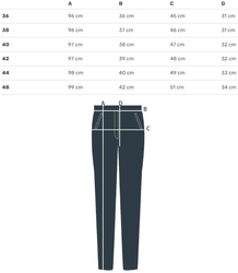 Dámské džíny Jeans black mom fit VERA