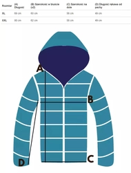 Károvaná košilová bunda s fleecovou podšívkou