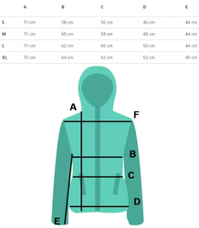 Teplá unisex mikina z hladké bavlny BASIC
