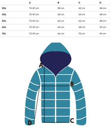 Prošívaná zimní bunda s kapucí zdobená kožešinou ARIA PUFF PLUS SIZE