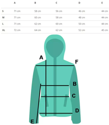 Teplá unisex mikina z hladké bavlny BASIC