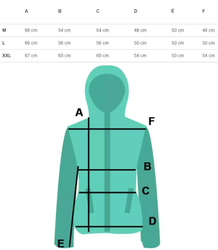 Pánská hybridní přechodná mikinová bunda