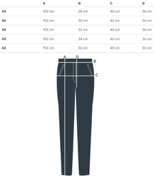 Pohodlné, elastické kalhoty, SKINNY FIT JEANS, barevné ROSE