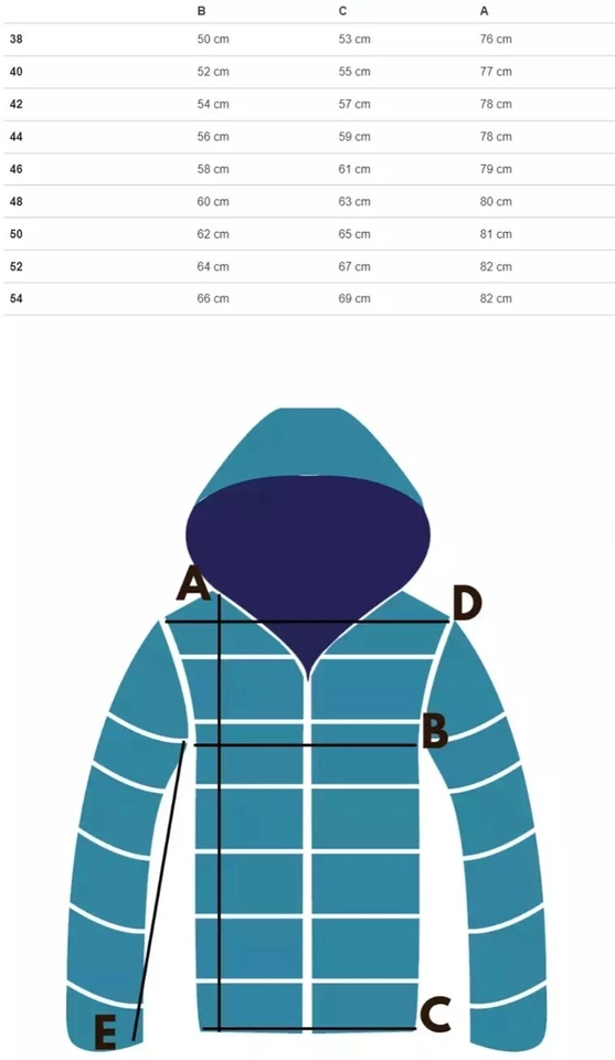 Dámská prošívaná jarní přechodová bunda LAURA