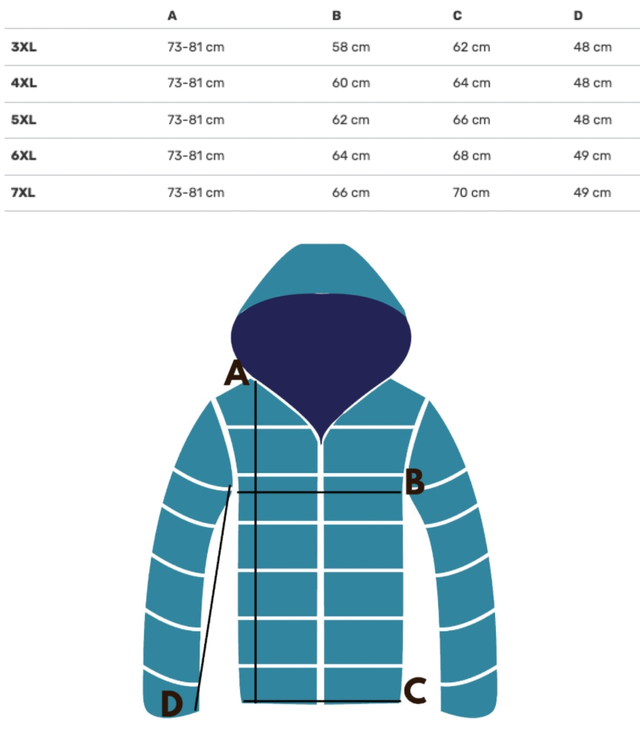 Prošívaná zimní bunda s kapucí zdobená kožešinou ARIA PUFF PLUS SIZE