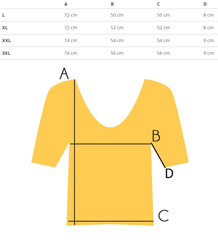 Pánské tričko s krátkým rukávem jednobarevné basic